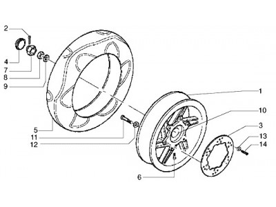 Πίσω τροχός